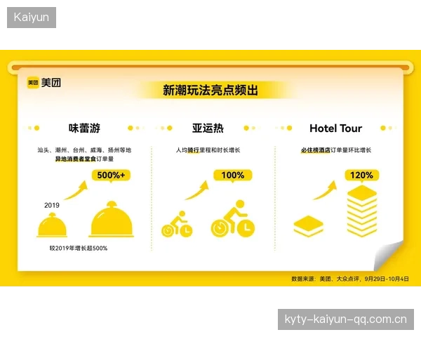 体育IP主题活动成为城市文化节庆重要组成