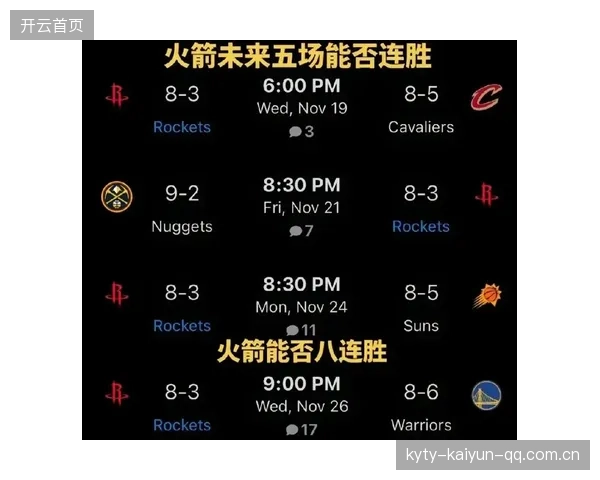 火箭西部升至前五！两负强敌不改强队成色